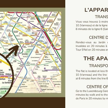 0#Appart 2Pers#Jardin Luxembourg#Necker 巴黎 外观 照片